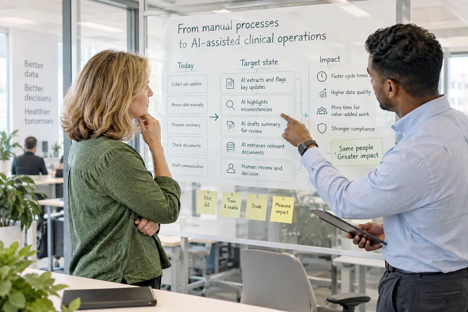 Illustrative workflow redesign: two colleagues compare manual clinical operations with proposed AI-assisted steps and human review on a workflow board.